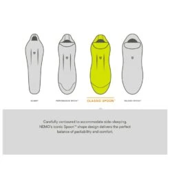 Sac De Couchage Nemo Disco 30 Reg Spark Fortress -Magasin De Randonnée Et De Camping 2b3586c43b71ea79ee3abe78712921c64b1b06cb E22NEMOBIV218150 NEMO0600673 14